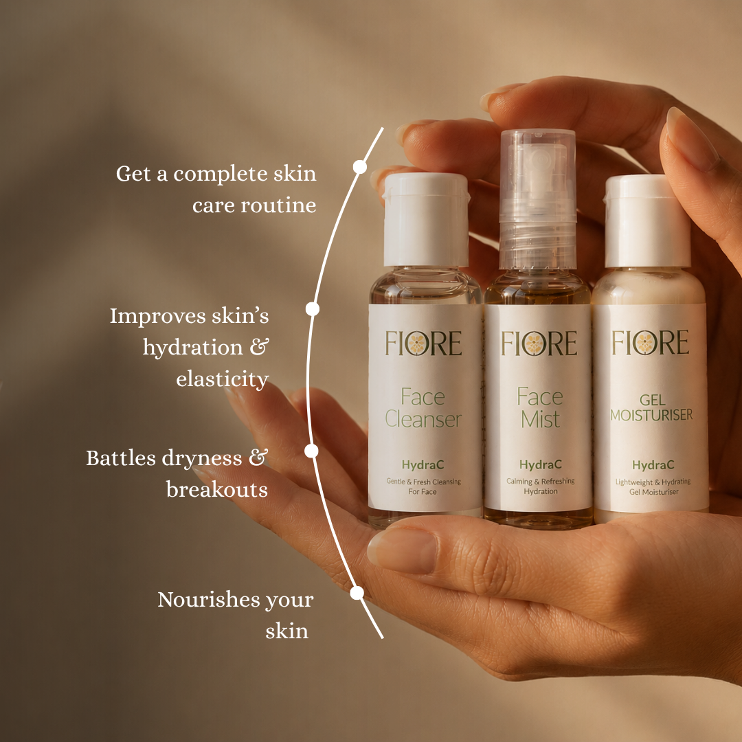 HydraC discovery kit