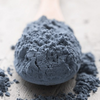 Cambrian Blue Clay