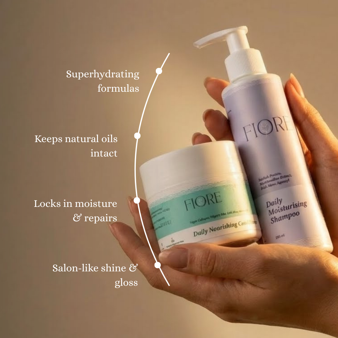 Fiore Hair Moisturising Duo