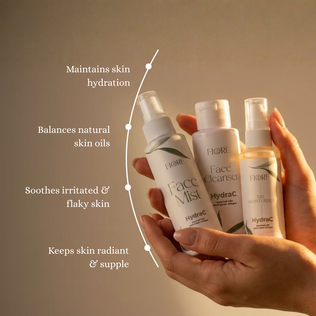 HydraC Cleanse-Tone-Moisture Trio