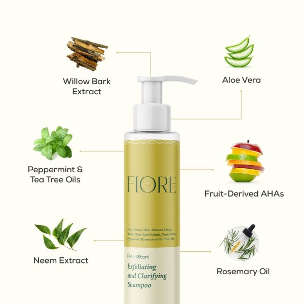 exfoliating-shampoo-best skincare products in india